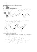 Konspekts 'Filosofijas jēdzieni', 6.