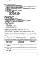 Konspekts 'Filosofijas jēdzieni', 9.