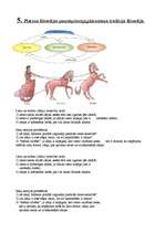 Konspekts 'Filosofijas jēdzieni', 11.