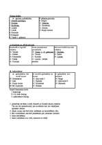 Konspekts 'Filosofijas jēdzieni', 12.