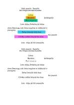 Konspekts 'Filosofijas jēdzieni', 14.