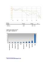 Referāts 'Vērtspapīru tirgus Latvijā', 8.