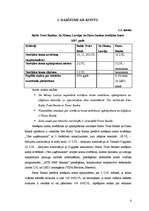 Referāts 'Trīs Latvijas komercbanku sniegto pakalpojumu izvērtējums', 4.