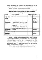 Referāts 'Trīs Latvijas komercbanku sniegto pakalpojumu izvērtējums', 5.