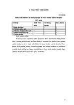 Referāts 'Trīs Latvijas komercbanku sniegto pakalpojumu izvērtējums', 9.