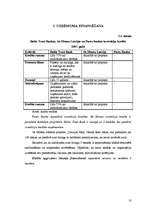 Referāts 'Trīs Latvijas komercbanku sniegto pakalpojumu izvērtējums', 10.