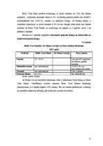 Referāts 'Trīs Latvijas komercbanku sniegto pakalpojumu izvērtējums', 12.