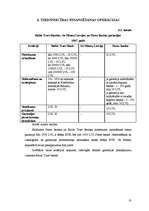 Referāts 'Trīs Latvijas komercbanku sniegto pakalpojumu izvērtējums', 13.