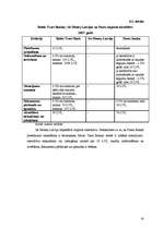 Referāts 'Trīs Latvijas komercbanku sniegto pakalpojumu izvērtējums', 14.