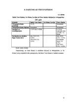 Referāts 'Trīs Latvijas komercbanku sniegto pakalpojumu izvērtējums', 18.