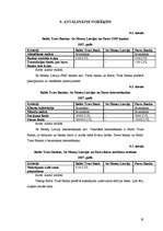 Referāts 'Trīs Latvijas komercbanku sniegto pakalpojumu izvērtējums', 19.