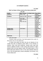 Referāts 'Trīs Latvijas komercbanku sniegto pakalpojumu izvērtējums', 20.