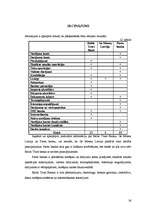 Referāts 'Trīs Latvijas komercbanku sniegto pakalpojumu izvērtējums', 24.