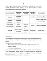 Referāts 'Telpu dizains, preču izvietojuma plānojuma pamatprincipi', 9.