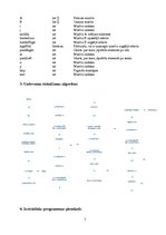 Paraugs 'Šella un uzlabotā iekļaušanas metode', 3.