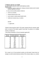 Paraugs 'Šella un uzlabotā iekļaušanas metode', 8.