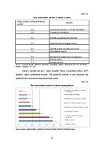 Referāts 'Ēnu ekonomika', 19.