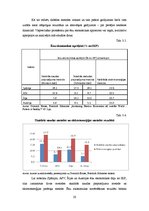 Referāts 'Ēnu ekonomika', 20.