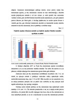 Referāts 'Ēnu ekonomika', 21.
