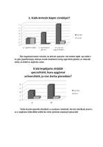 Konspekts 'Strādāt savā specialitātē', 5.