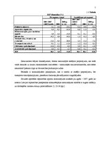 Referāts 'Tūrisms - tautsaimniecības nozare', 5.