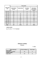 Referāts 'Ēdināšanas uzņēmuma ēdienkartes sastādīšana', 11.