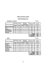 Referāts 'Ēdināšanas uzņēmuma ēdienkartes sastādīšana', 26.