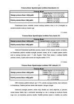 Diplomdarbs 'Kredīta veidi AS "Hansabanka"', 17.