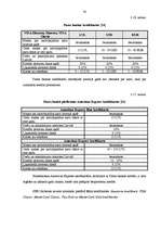 Diplomdarbs 'Kredīta veidi AS "Hansabanka"', 30.