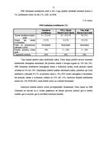 Diplomdarbs 'Kredīta veidi AS "Hansabanka"', 31.