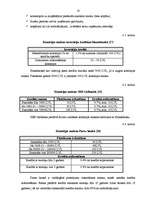 Diplomdarbs 'Kredīta veidi AS "Hansabanka"', 35.