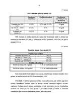 Diplomdarbs 'Kredīta veidi AS "Hansabanka"', 42.