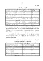 Diplomdarbs 'Kredīta veidi AS "Hansabanka"', 51.