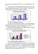 Diplomdarbs 'Kredīta veidi AS "Hansabanka"', 54.