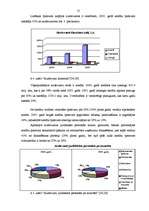 Diplomdarbs 'Kredīta veidi AS "Hansabanka"', 55.