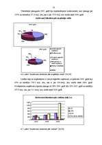 Diplomdarbs 'Kredīta veidi AS "Hansabanka"', 56.