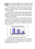 Diplomdarbs 'Kredīta veidi AS "Hansabanka"', 60.