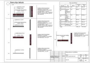 Konspekts 'Noliktavas ēkas ar biroju daļu būvdarbu veikšanas projekts', 21.