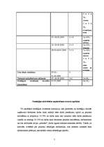 Referāts 'Stratēģiskais projekts organizācijai', 7.