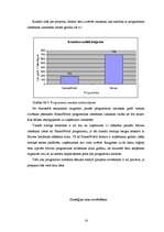 Referāts 'Stratēģiskais projekts organizācijai', 14.