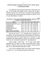 Referāts 'Bezdarba situācijas Latvijā', 16.