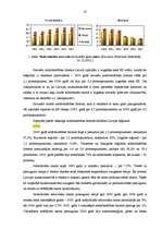 Referāts 'Bezdarba situācijas Latvijā', 17.