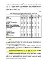 Referāts 'Bezdarba situācijas Latvijā', 18.