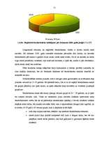 Referāts 'Bezdarba situācijas Latvijā', 20.