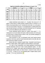 Referāts 'Bezdarba situācijas Latvijā', 21.