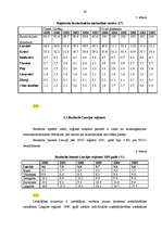 Referāts 'Bezdarba situācijas Latvijā', 23.