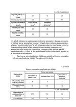 Diplomdarbs 'Ražošanas uzņēmuma transporta procesa uzlabošana', 10.