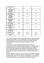 Diplomdarbs 'Ražošanas uzņēmuma transporta procesa uzlabošana', 11.