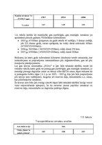 Diplomdarbs 'Ražošanas uzņēmuma transporta procesa uzlabošana', 17.