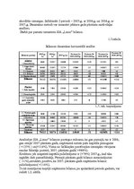 Diplomdarbs 'Ražošanas uzņēmuma transporta procesa uzlabošana', 21.